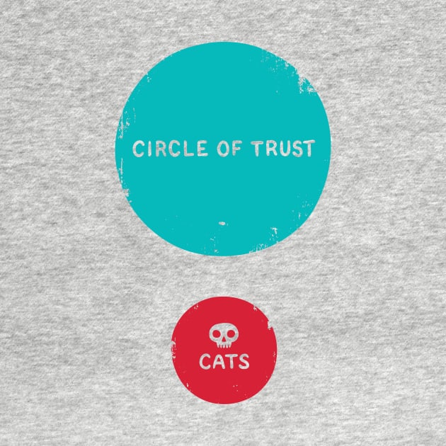 Circle of Trust vs. Cats by zula